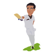 rahul-Dravid