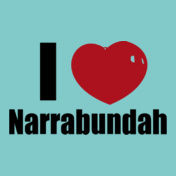 Narrabundah