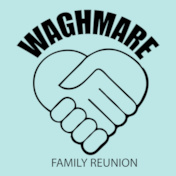WAGHMARE