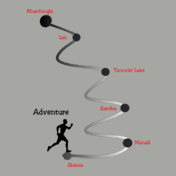 Runner-leh