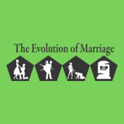 Evolution-Of-Marriage