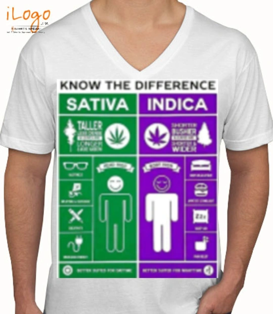 T shirts Tanya-Garg T-Shirt