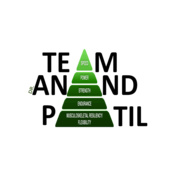 Team-Patil