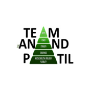 Team-Patil