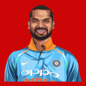 shikhardhawan