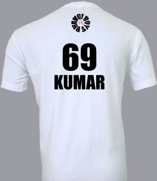 alookumar